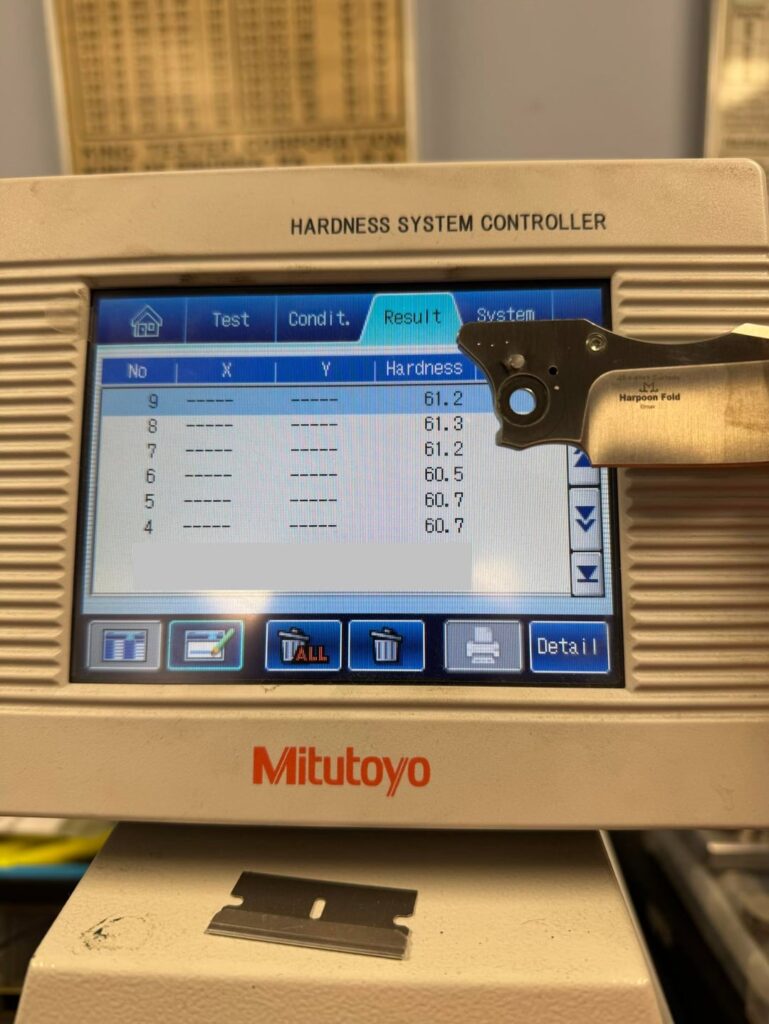 Hardness Results. 4-17-2026