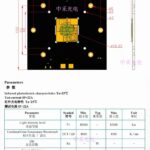 Wanna build one with this led?