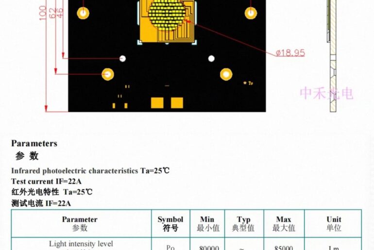 Wanna build one with this led?