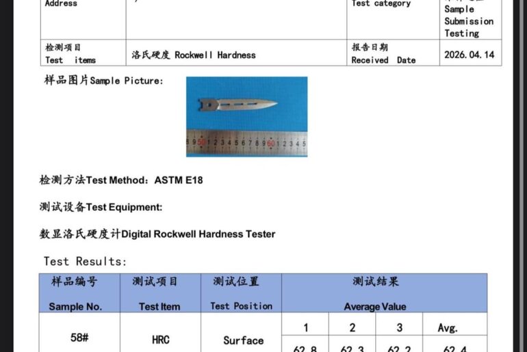 Maxace Third Party Hardness Evaluation