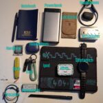 What does my bag say about me?