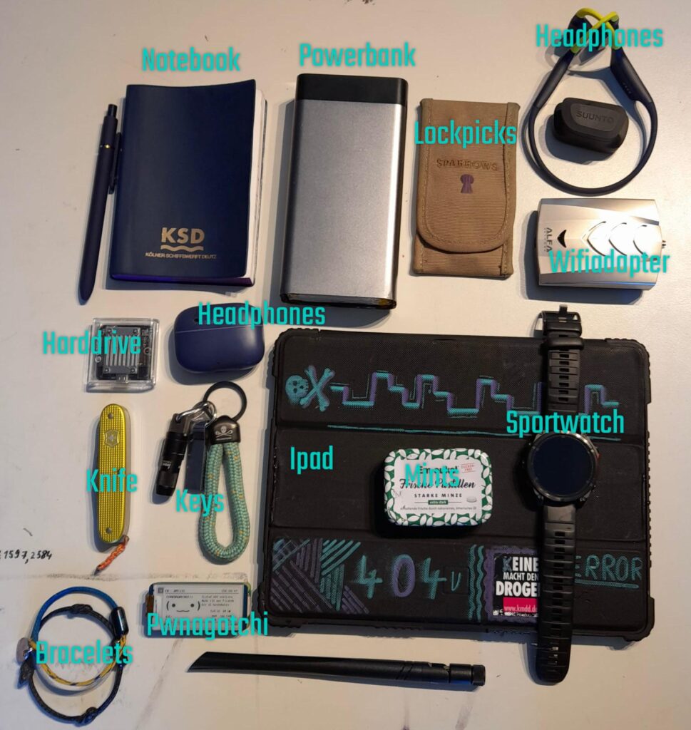 What does my bag say about me?