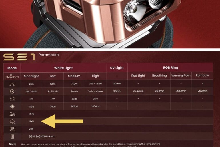 Sofirn: IPX5 rated charging port with no rubber plug (SE1 flashlight)