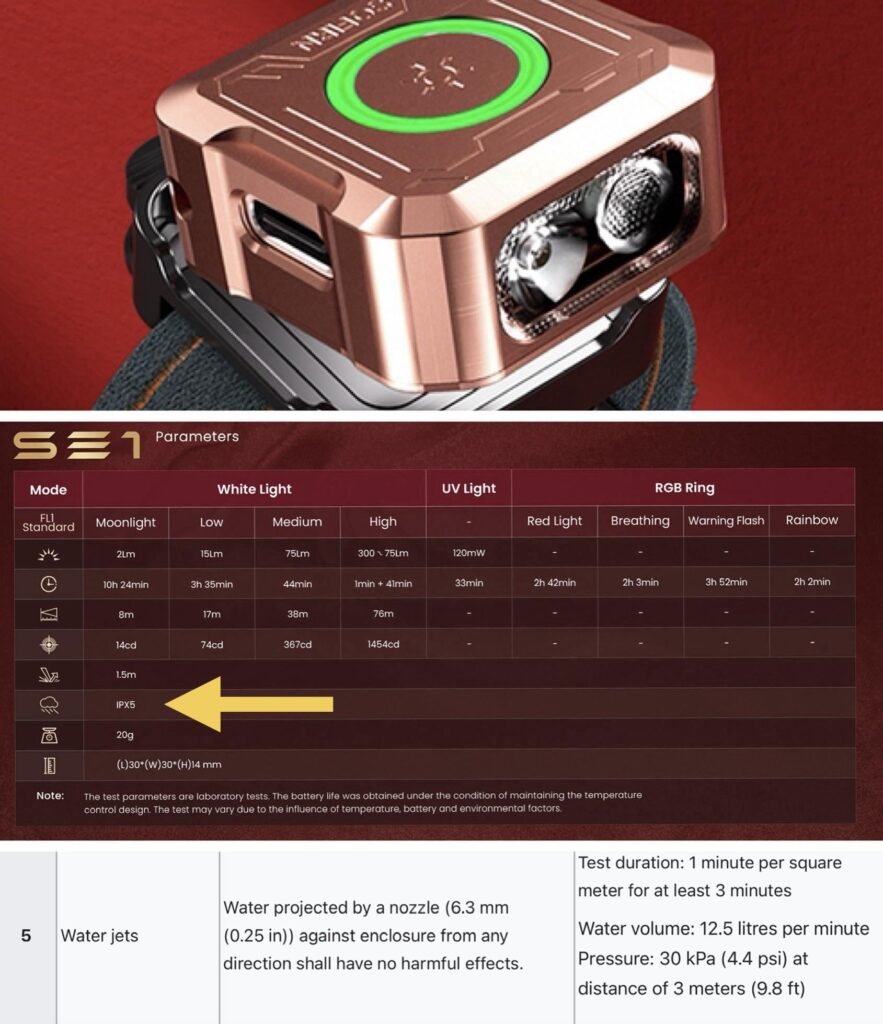 Sofirn: IPX5 rated charging port with no rubber plug (SE1 flashlight)