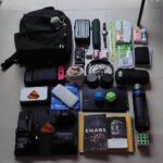 A Psychology Student's Bag