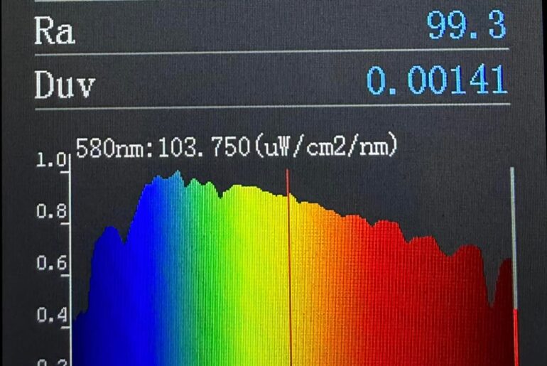 CCT and CRI of the sun