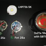 Need advice and input about 3x21a convoy