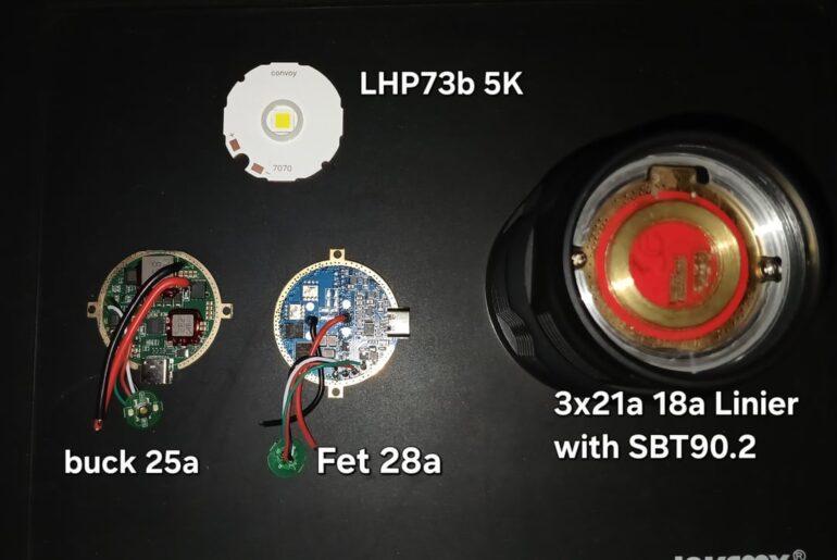 Need advice and input about 3x21a convoy