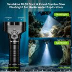 Was browsing wurkkos website and noticed a new dive light releasing soon - DL05