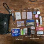 My EDC for the last year