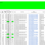 List of new AliX, Amazon, Sofirn, Wurkkos Sales