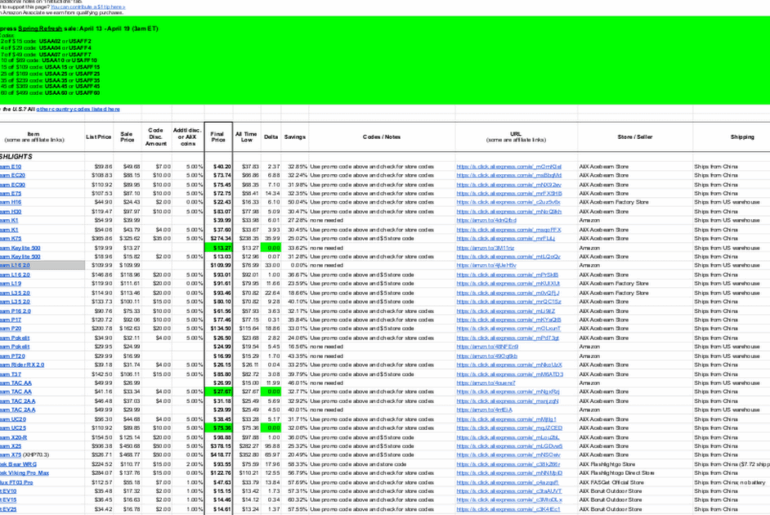 List of new AliX, Amazon, Sofirn, Wurkkos Sales