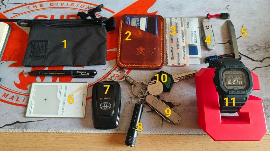 My EDC
