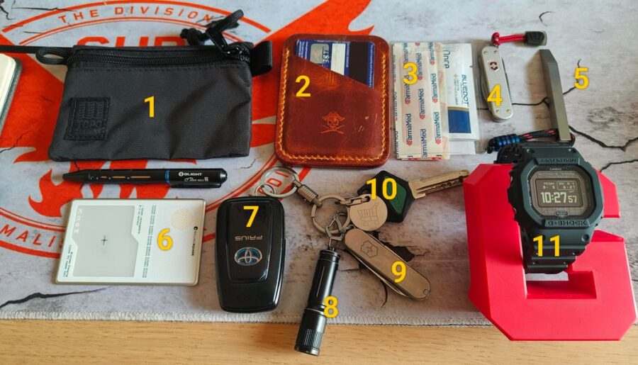 My EDC