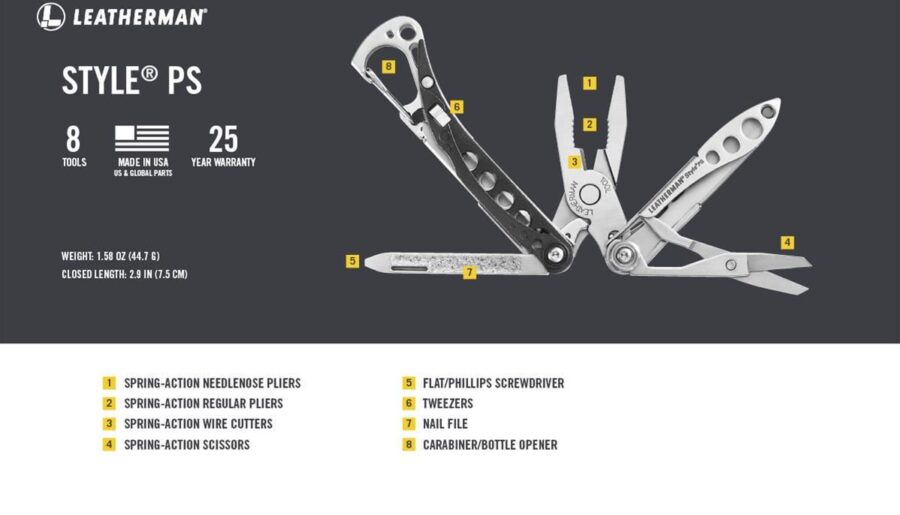 Replacement for Leatherman Style PS