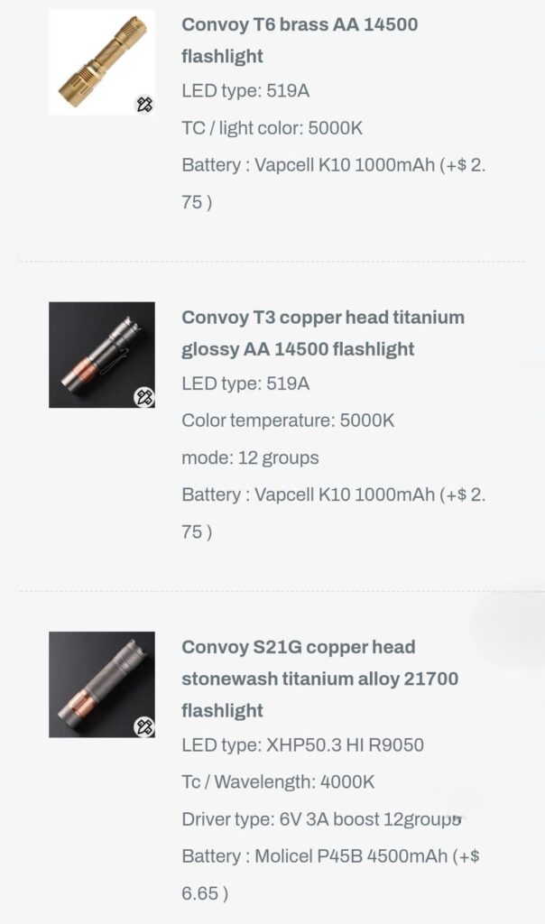 How did I do on my first Convoy order?