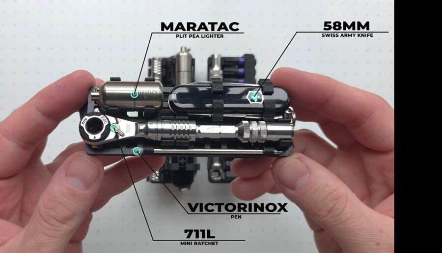 MOD-GRID: Modular EDC Organization.