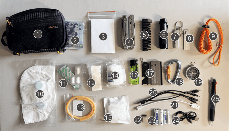 A Taiwanese prepper EDC bag.