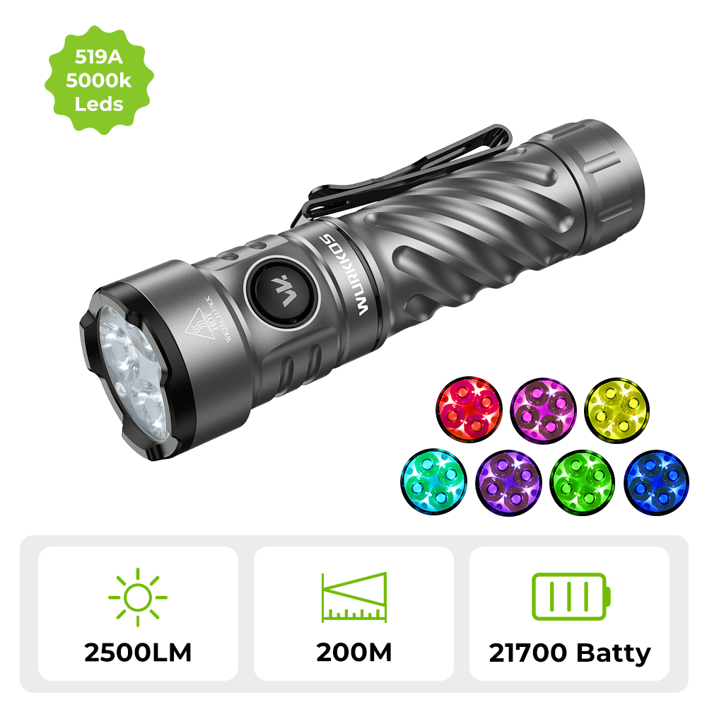 Wurkkos ts26s 519a now available