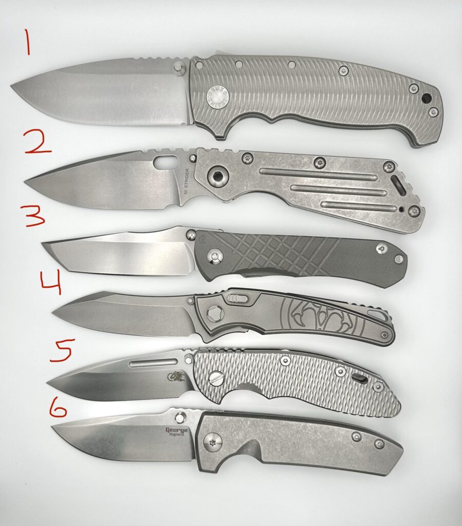 What Number is Your Favorite?