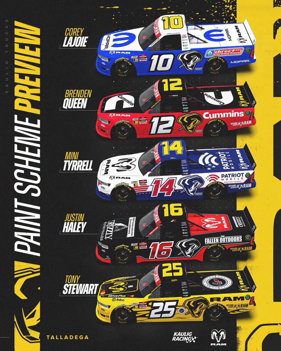 Tony Stewart Returns To Talladega With Ram