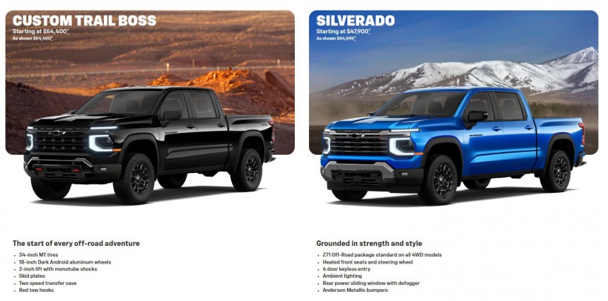 2027 Chevrolet Silverado 1500 launch trims, equipment, and prices